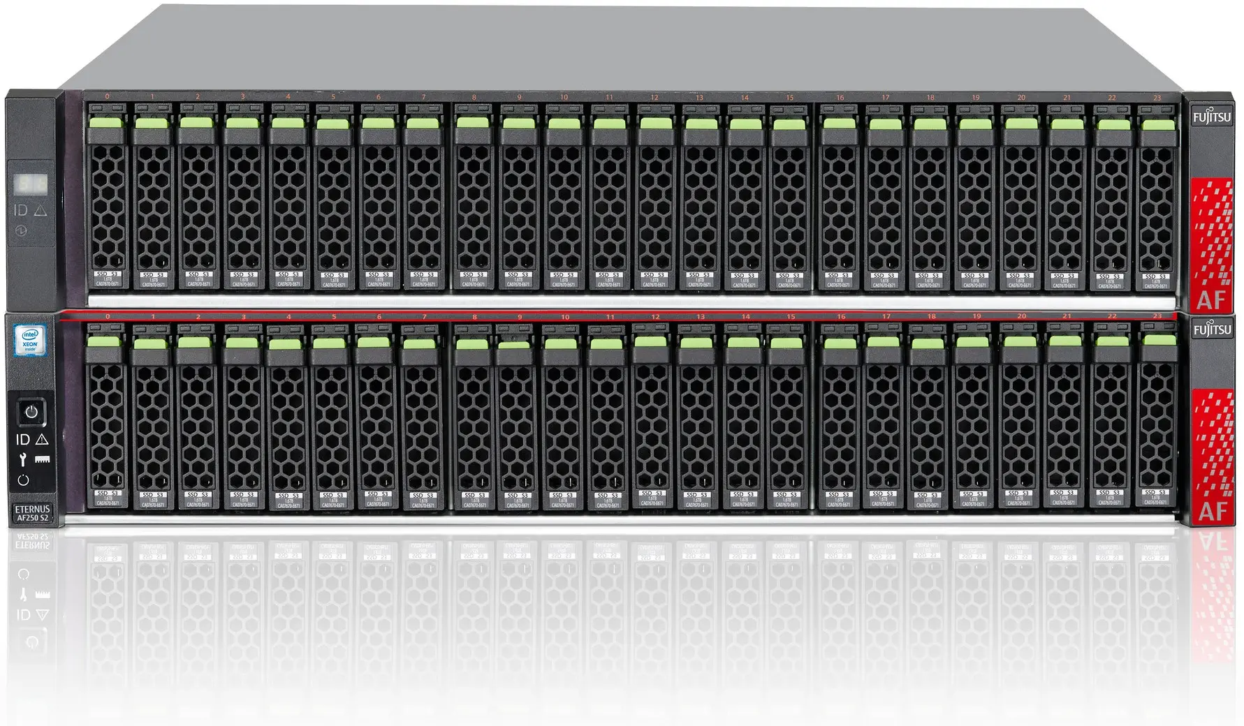 Fujitsu ETERNUS all-flash and hybrid storage with NVMe, data protection, and deduplication