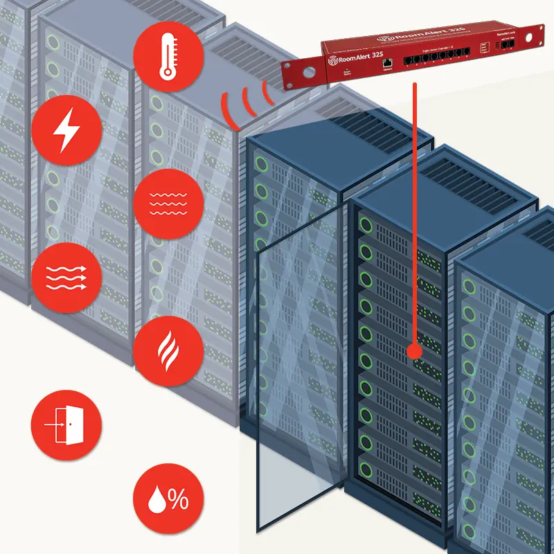 Room Alert implementation and installation service