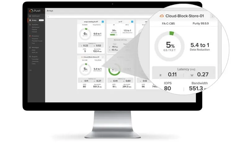 Cloud-ready Pure Storage for hybrid environments