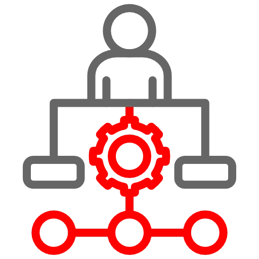 Centralized management dashboard for IT systems