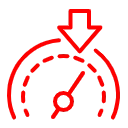 Low Latency